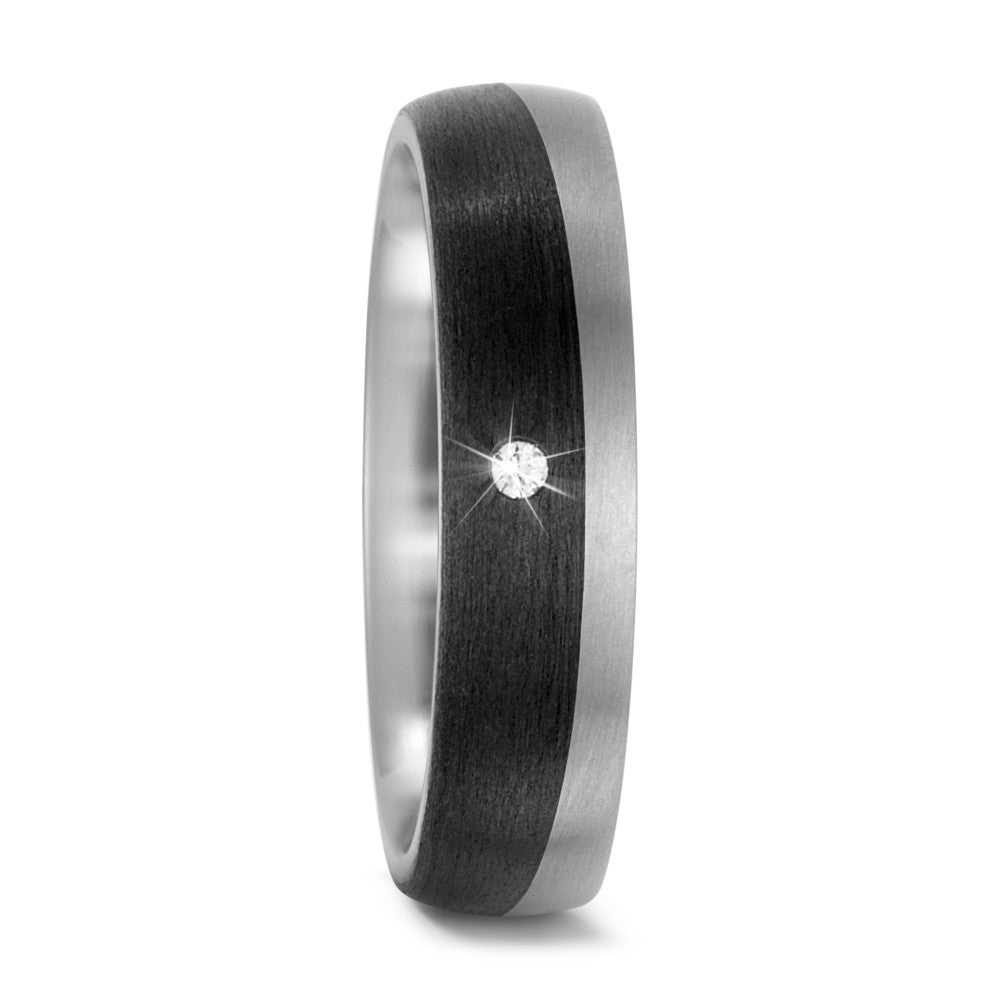 Diamond Rings