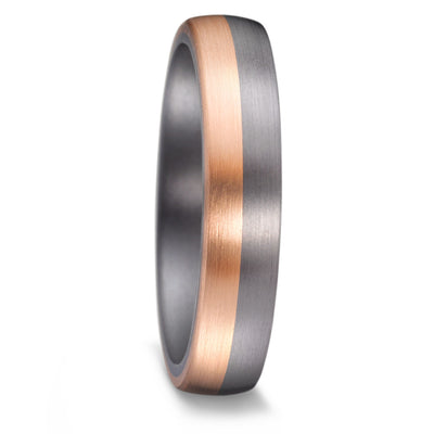 Tantalum vs Titanium